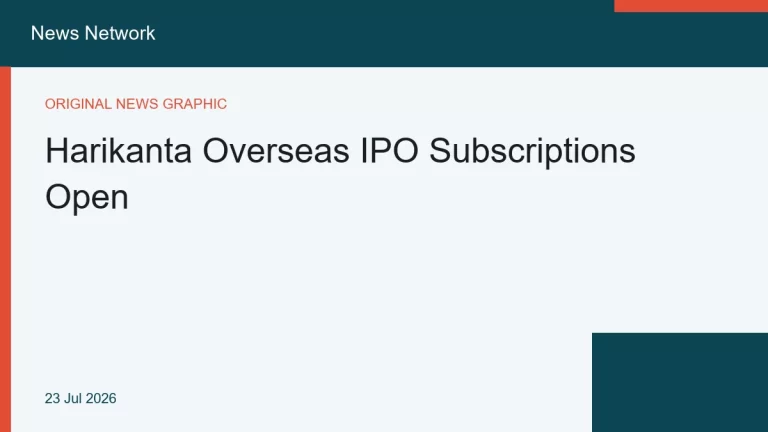 Harikanta Overseas IPO Subscriptions Open